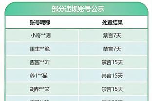 布伦特福德主帅：不能给哈兰德那样的机会，我们今天运气不好