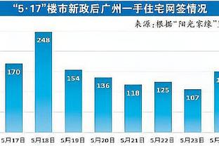 新利体育在线登录官网网址查询截图3